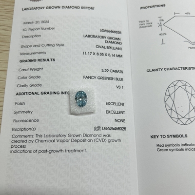 kupować 3.29ct Laboratory grown Diamond Oval Cut CVD Fancy Greenish Blue VS1 2EX online manufacture