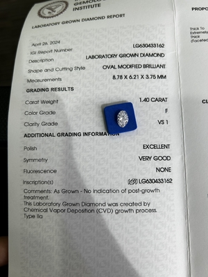 Nazwa
