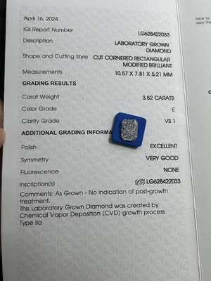 Nazwa
